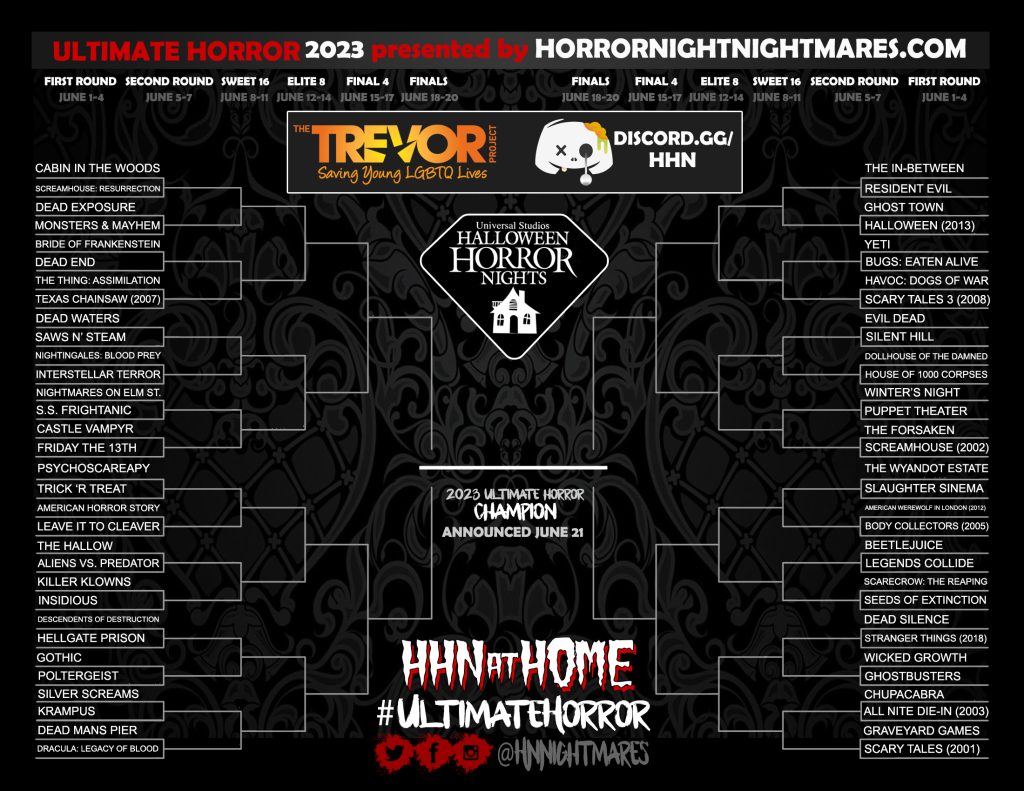 Ultimate Horror House Brackets - Round 1