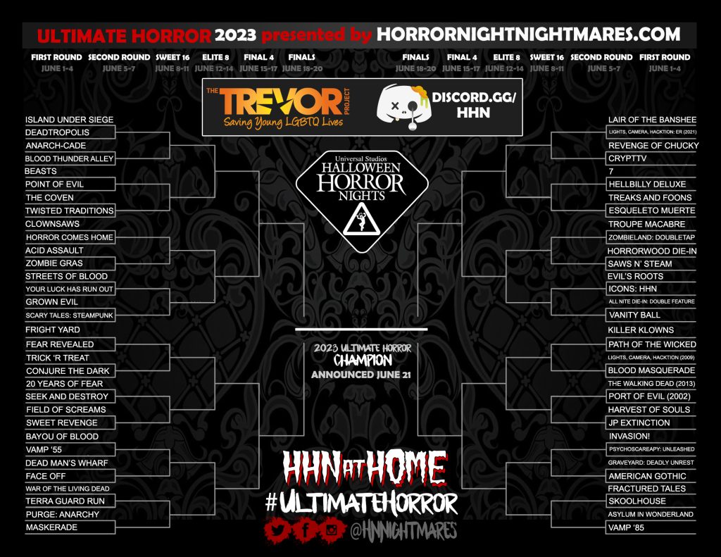 Ultimate Horror Zone Brackets - Round 1