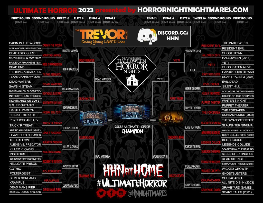 Ultimate Horror House Brackets - Champ