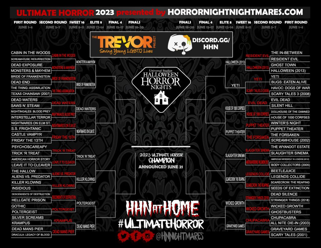 Ultimate Horror House Brackets - Top 16