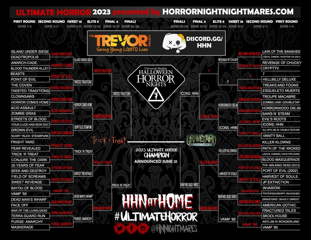 Ultimate Horror Zone Brackets - Finals