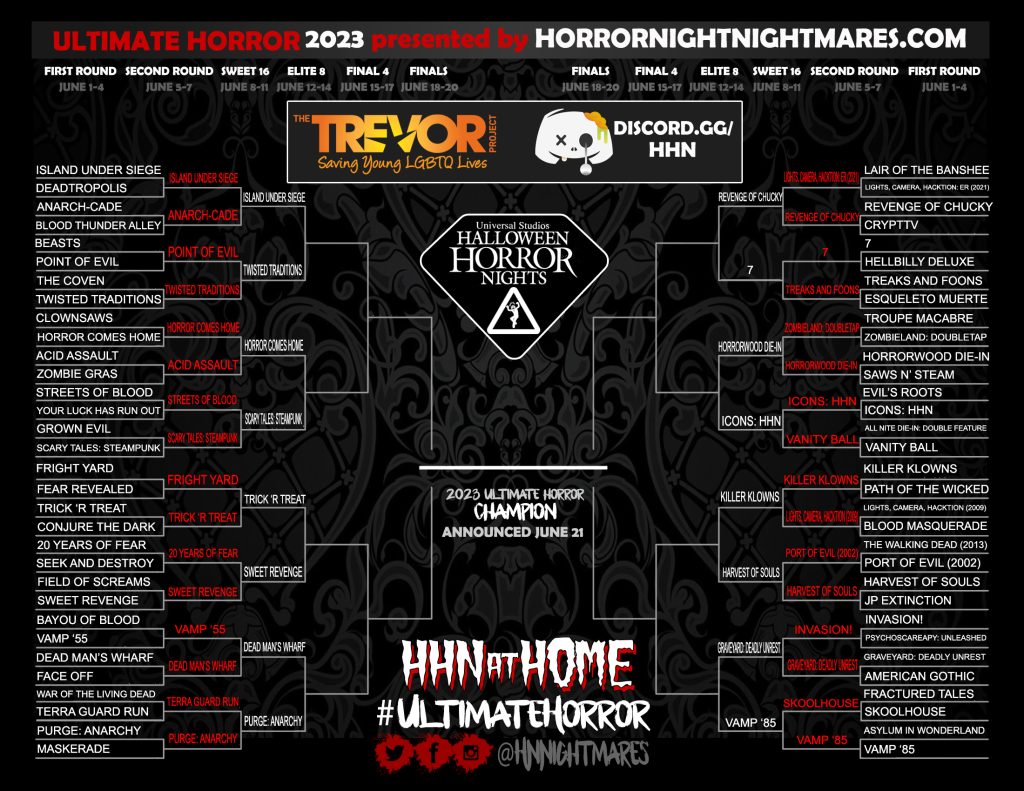 Ultimate Horror Zone Brackets - Top 16